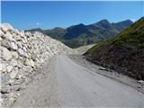 Obertauern - Gamsleitenspitze